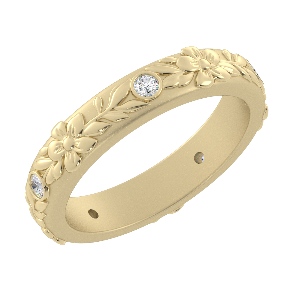 Renewal Ring